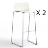 Lot de 2 tabourets Gelati en ABS monocoque de couleur EOL