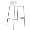 SPOON│Lot de 2 tabourets unicolore