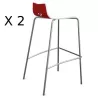 SPOON│Lot de 2 tabourets bicolore