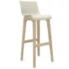 DETENTE│Tabouret dossier haut