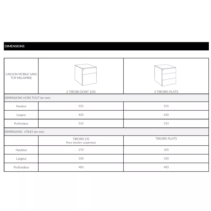 EOL ECO│Caisson Economique 3 tiroirs en acier sous bureau
