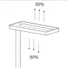 MAUL│Lampadaire LED MAULjuvis capteur réglable - Noir