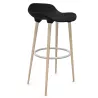 DETENTE│Tabouret dossier bas