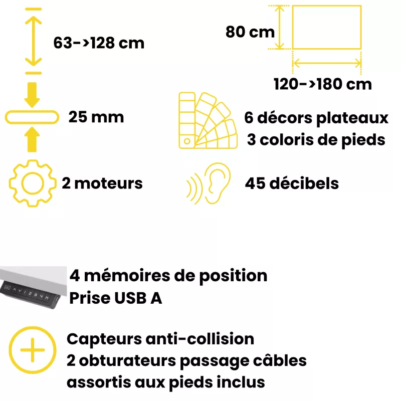 ENVOL EVO│Gamme bureau électrique 4 mémoires double motorisation