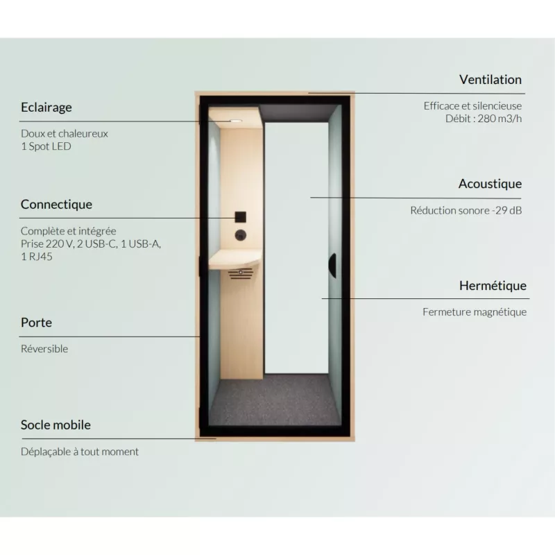ESSENTIELLE SOLO│Modèle S│1 personne│Cabine acoustique pleine ou vitré