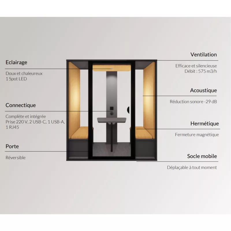 ESSENTIELLE DUO│Modèle M│2 personnes│Cabine acoustique pleine ou vitrée