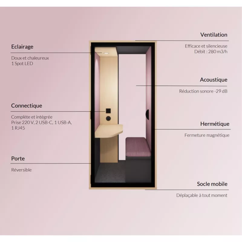 ESSENTIELLE SOLO BUREAU│Modèle S Bureau│1 personne│Cabine acoustique pleine ou vitrée