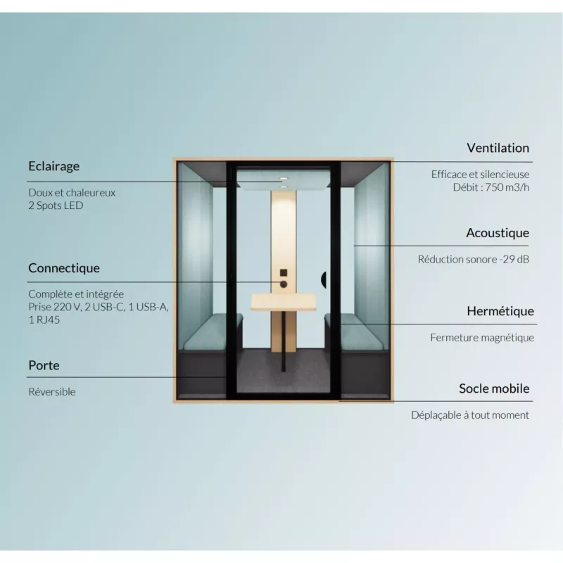 ESSENTIELLE QUATTRO│Modèle L│4 personnes│Cabine acoustique pleine ou vitrée