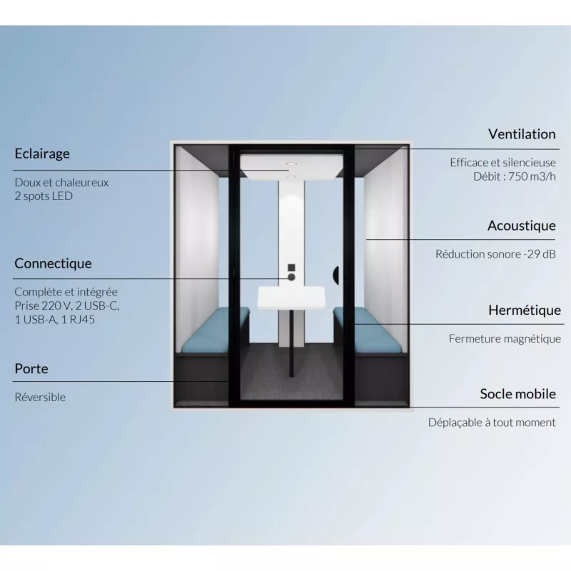 ESSENTIELLE SEI│Modèle XL│6 personnes│Cabine acoustique pleine ou vitrée