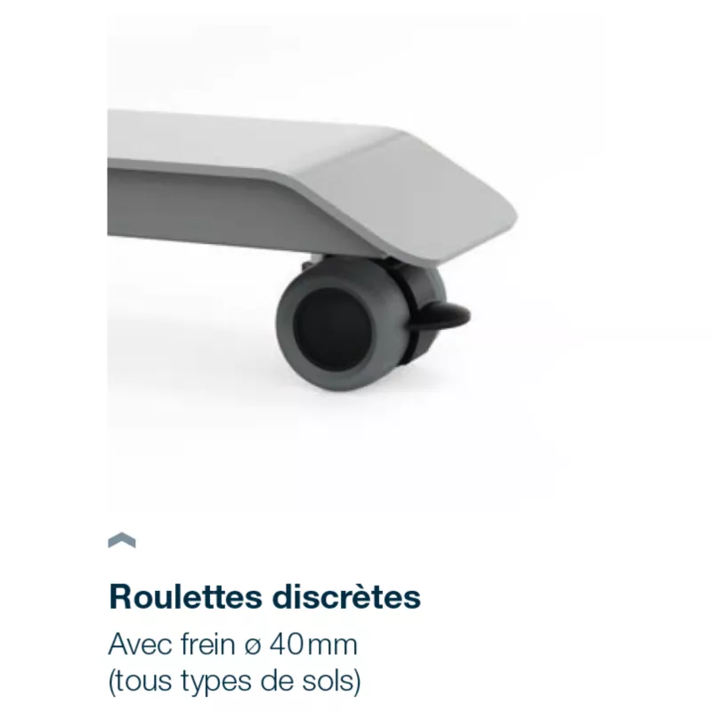 LUTZ / AXEL│Jeux de 4 Roulettes pour bureaux