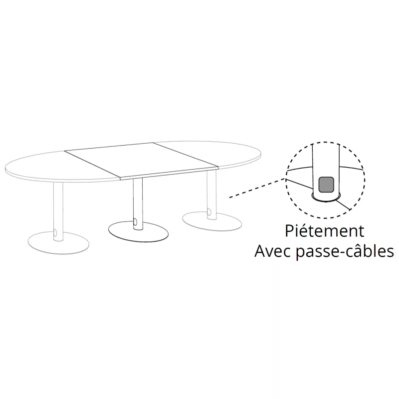 ENSEMBLE│Table ovale│L575xP120│5 pieds│18-22 personnes